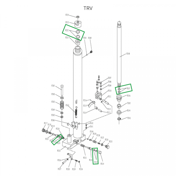 Ремкомплект гидроузла для TRV1020 HV Market