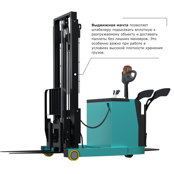 Штабелер с выдвижной мачтой (мини-ричтрак) PROLIFT PRO MRV 2030 HV Market