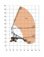 Коленчатый подъемник Skyboom GTZZ-18J HV Market